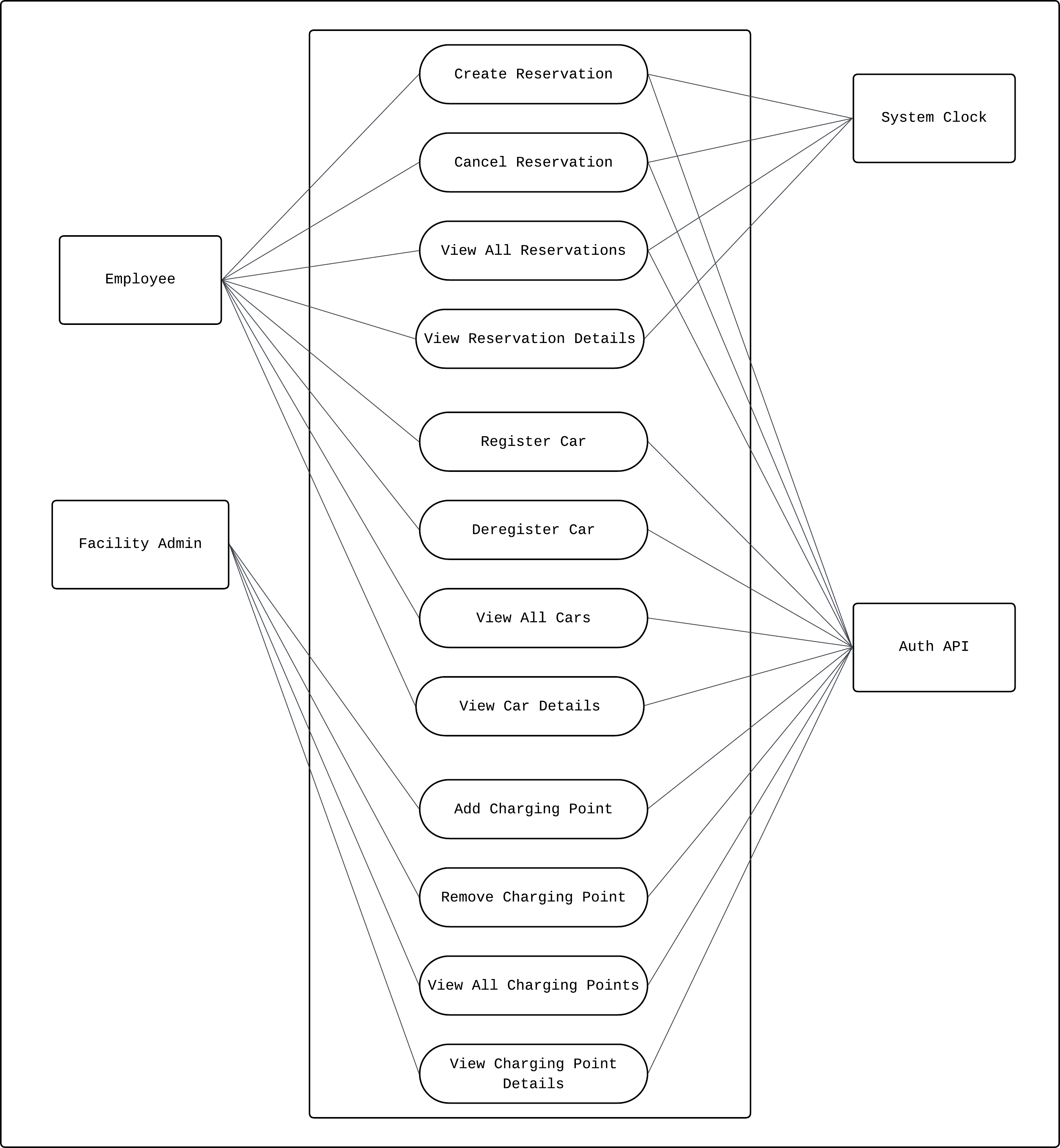 Use Case Diagram
